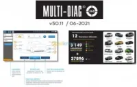 Activation Actia Multidiag 06.2021