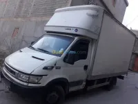 Transport 