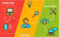 Support Informatique & Maintenance 
