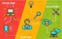 Support Informatique & Maintenance 