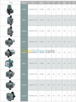 materiel-electrique-servo-controleur-de-pression-les-eucalyptus-el-eulma-kerma-alger-algerie