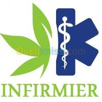 medecine-sante-infirmier-a-domicile-medecin-2424-alger-centre-ain-naadja-bab-el-oued-ezzouar-bachdjerrah-algerie