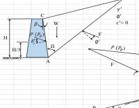 autre-formation-en-geotechnique-mohammadia-alger-algerie