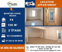 appartement-location-f3-bejaia-algerie