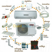 alger-centre-algerie-services-réparation-de-clim-et-installation