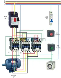 Electricite &Electronique Batiment