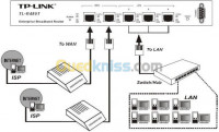 maintenance-informatique-installation-et-el-khroub-constantine-algerie