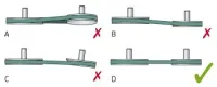 Alignement des courroies / poulies au Laser