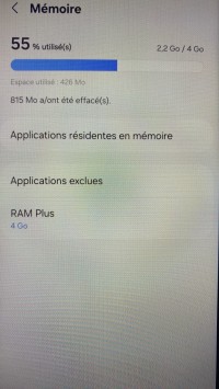Samsung A15