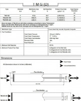 industrie-fabrication-membrane-toray-4040-tmg10d-setif-algerie
