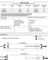 صناعة-و-تصنيع-membrane-toray-4040-tmg10d-سطيف-الجزائر