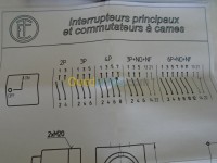الجزائر-عين-بنيان-خدمات-electrecité-générale