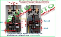 formation et réparation diesel moderne