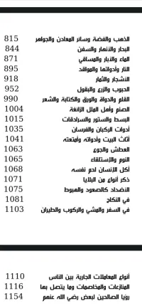 كتاب تفسير الاحلام لابن سيرين