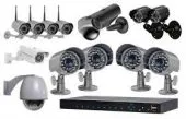 Installation camera surveillance