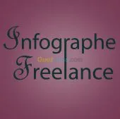 Créations et conceptions graphiques