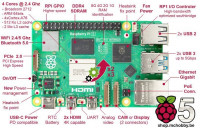 composants-materiel-electronique-raspberry-pi-5-8-go-ram-djelfa-algerie