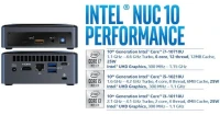 MINI PC INTEL NUC (10I5FNK), i5-10210U, 8GB, 256GB SSD