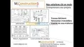 travaux batiment, renovation immobilie