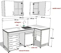Paillasse de laboratoire et équipements 