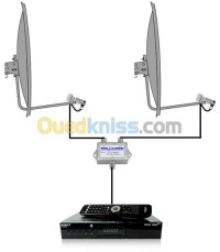 البليدة-الجزائر-صحون-لاقطة-و-أجهزة-استقبال-instalation-de-tous-type-parabols