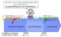 alger-kouba-algerie-ecoles-formations-cours-de-soutiens