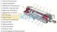 materiaux-de-construction-verin-pneumatique-hydra-alger-algerie