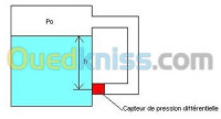 ecoles-formations-formation-instrumentation-industrielle-es-senia-oran-algerie