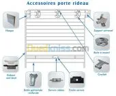fabrication