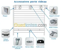 fabrication
