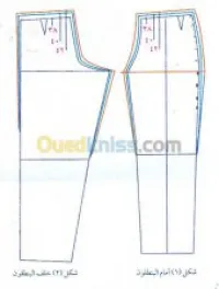 perfectionement en coupe