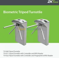 Tourniquet Biometrique ZKTeco