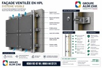 بناء-و-أشغال-panneaux-hpl-meg-abet-laminati-avec-systeme-visible-pour-facades-ventilees-سطيف-الجزائر