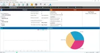 ProCommerce : Logiciel de Gestion de Stock Performant pour PME