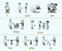 Conversational Class : Classe de Conversation en Anglais !
