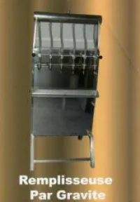 machines fabrication detergents