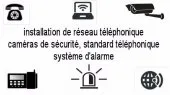 installation standard téléphonique 