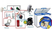 froid-climatisation-reparations-maintenance-a-domicile-1-bachdjerrah-alger-algerie