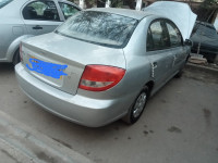 voitures-kia-rio-2024-issers-boumerdes-algerie