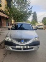 voitures-dacia-logan-2008-bouira-algerie