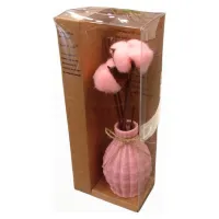Diffuseur Parfum