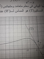 education-formations-cours-de-soutien-kouba-alger-algerie