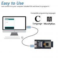 composants-materiel-electronique-kit-camera-esp32-freengrupour-s3-compatible-avec-ardu37ide-sans-fil-blida-algerie