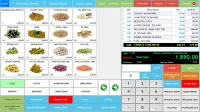 Audit Point de vente pour magasin (superette,cosmétique...).