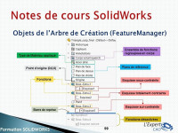 ecoles-formations-offre-speciale-jusquau-31-janvier-formation-solidworks-ou-tekla-pour-5000-da-alger-centre-algerie