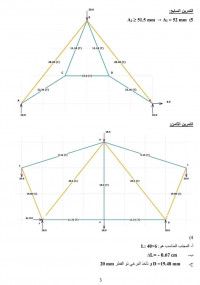 ecoles-formations-prof-genie-civil-bab-ezzouar-alger-algerie