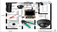 reseau-connexion-installation-reseaux-informatiqueinstallation-camera-de-surveillance-bouinan-blida-algerie