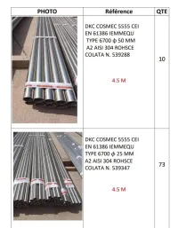 Tubes INOX ATEX ALIMENTAIRE