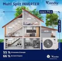 Climatiseur Condor MULTI SPLIT Inverter Tropical T3