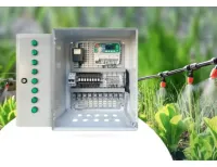 Systèmes d'irrigation automatique